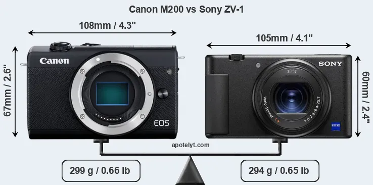 Size Canon M200 vs Sony ZV-1