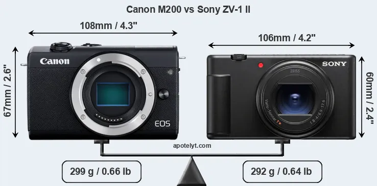Size Canon M200 vs Sony ZV-1 II