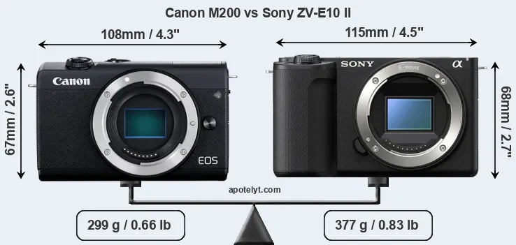 Size Canon M200 vs Sony ZV-E10 II