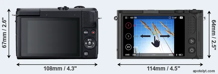 Comparison M200 or M1 rear