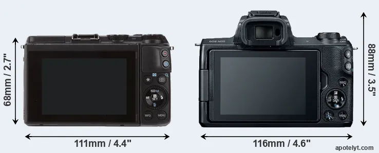 Comparison M3 or M50 rear