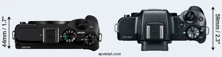 Compare M3 versus M50 top