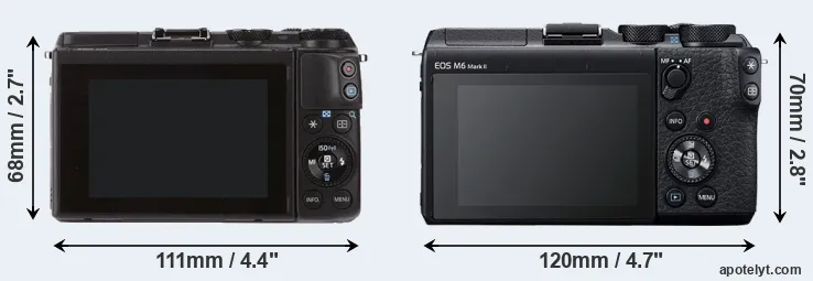 Comparison M3 or M6 Mark II rear