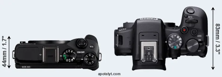 Compare M3 versus R10 top