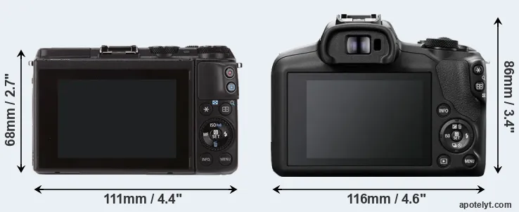 Comparison M3 or R100 rear