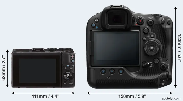 Comparison M3 or R3 rear