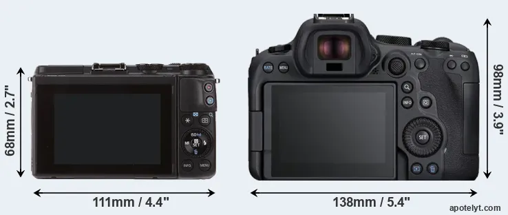 Comparison M3 or R6 Mark II rear