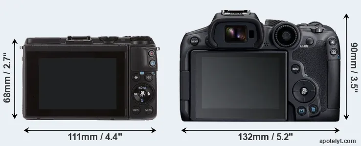 Comparison M3 or R7 rear