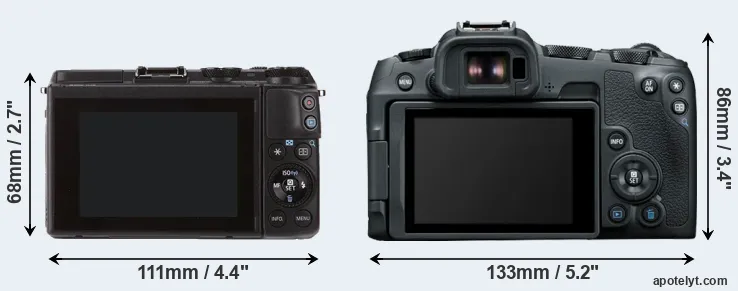 Comparison M3 or R8 rear