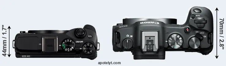 Compare M3 versus R8 top