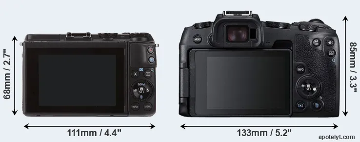 Comparison M3 or RP rear