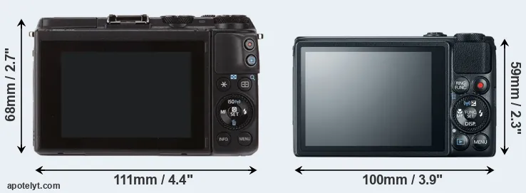 Comparison M3 or S120 rear