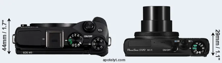 Compare M3 versus S120 top