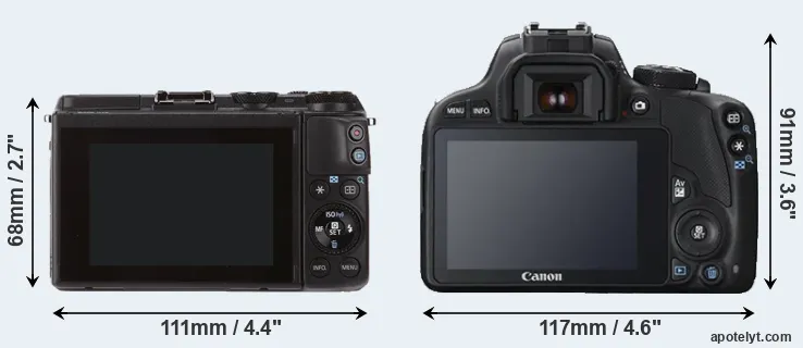Comparison M3 or SL1 rear