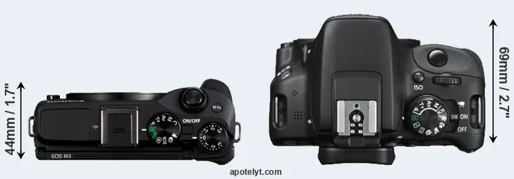 Compare M3 versus SL1 top