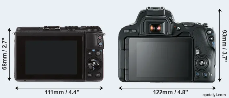 Comparison M3 or SL2 rear
