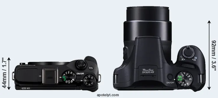 Compare M3 versus SX520 top