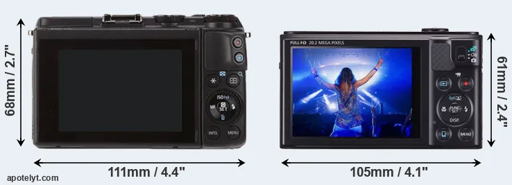 Comparison M3 or SX610 rear