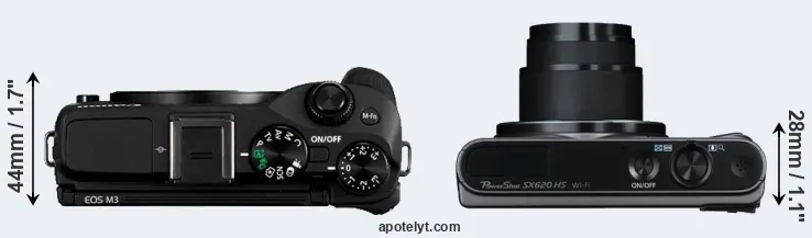 Compare M3 versus SX620 top