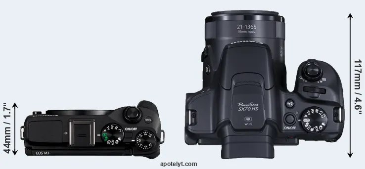 Compare M3 versus SX70 top