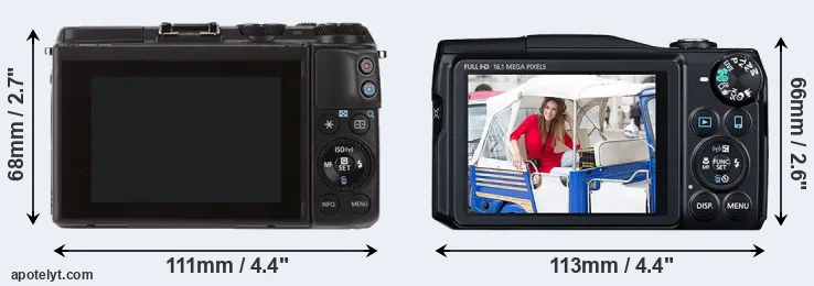 Comparison M3 or SX700 rear