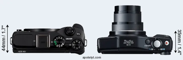 Compare M3 versus SX700 top