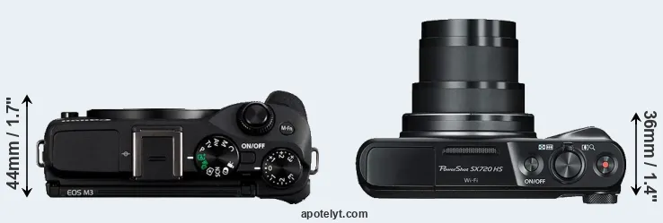 Compare M3 versus SX720 top