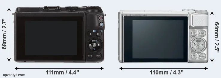 Comparison M3 or SX730 rear