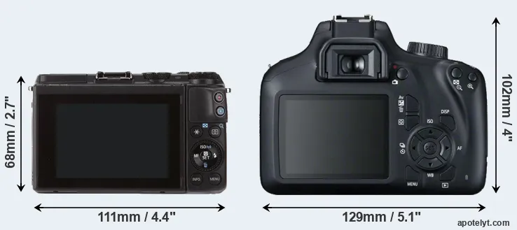 Comparison M3 or T100 rear