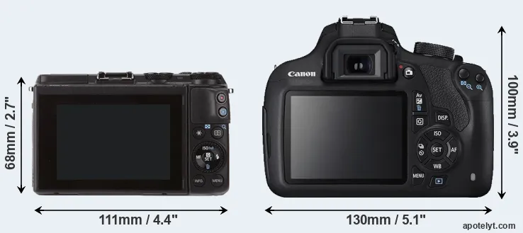 Comparison M3 or T5 rear