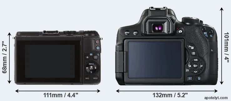 Comparison M3 or T6i rear
