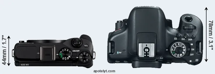 Compare M3 versus T6i top