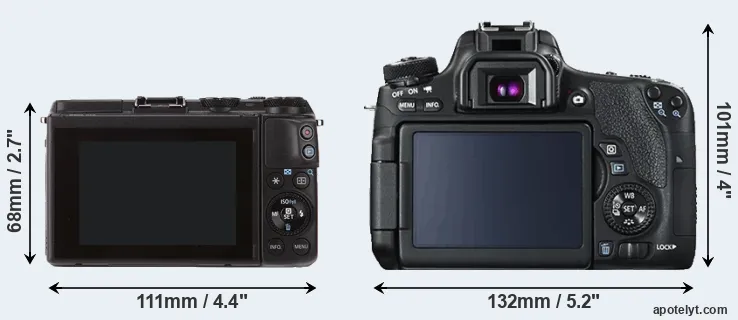 Comparison M3 or T6s rear