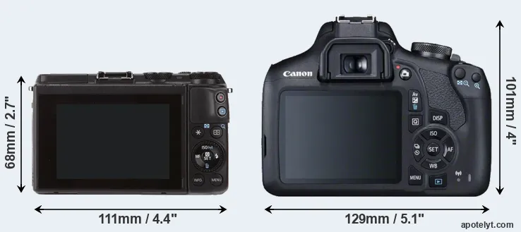 Comparison M3 or T7 rear