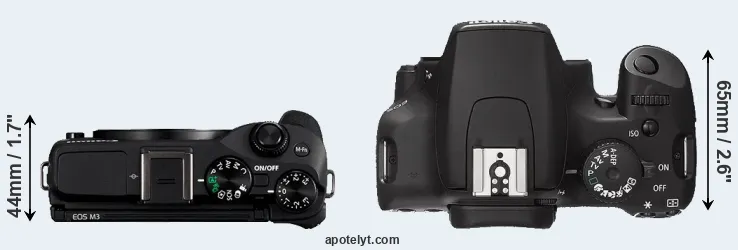 Compare M3 versus XS top