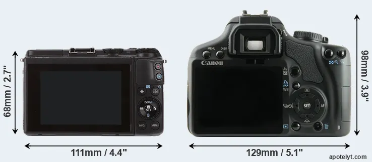 Comparison M3 or XSi rear