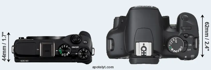 Compare M3 versus XSi top