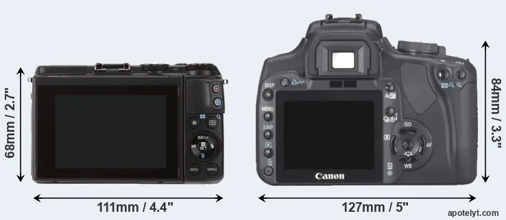 Comparison M3 or XTi rear