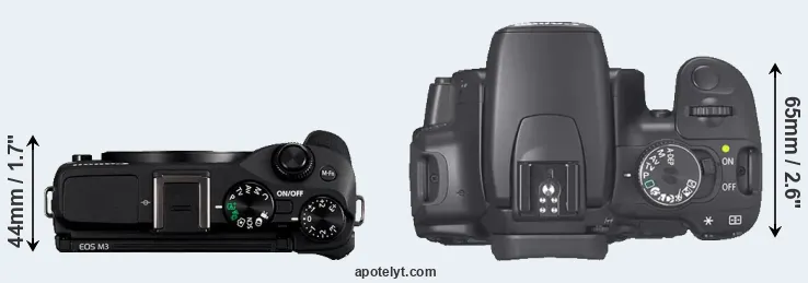 Compare M3 versus XTi top