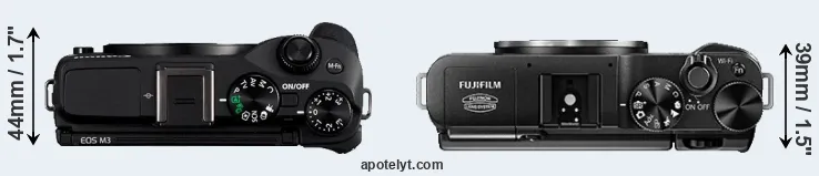 Compare M3 versus X-A1 top