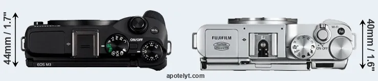 Compare M3 versus X-A2 top
