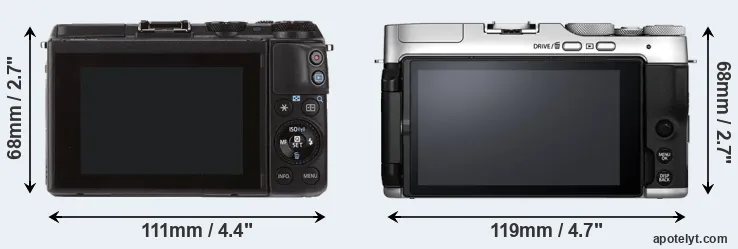 Comparison M3 or X-A7 rear