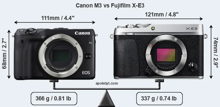 Size Canon M3 vs Fujifilm X-E3