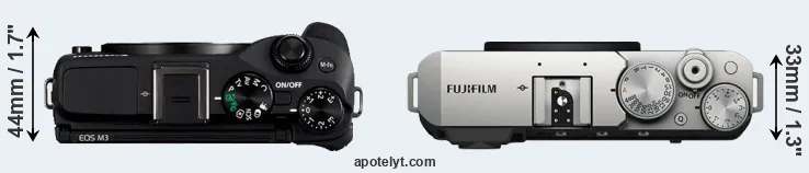 Compare M3 versus X-E4 top