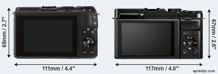 Comparison M3 or X-M1 rear