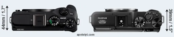 Compare M3 versus X-M1 top