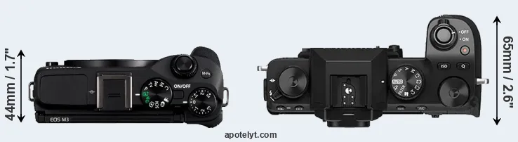 Compare M3 versus X-S10 top