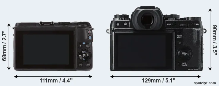Comparison M3 or X-T1 rear