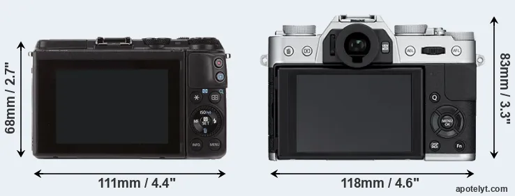 Comparison M3 or X-T10 rear