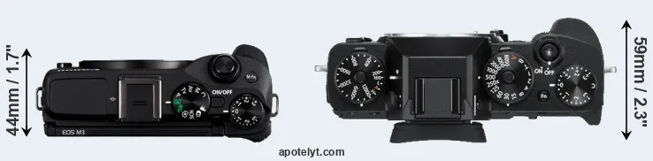 Compare M3 versus X-T3 top